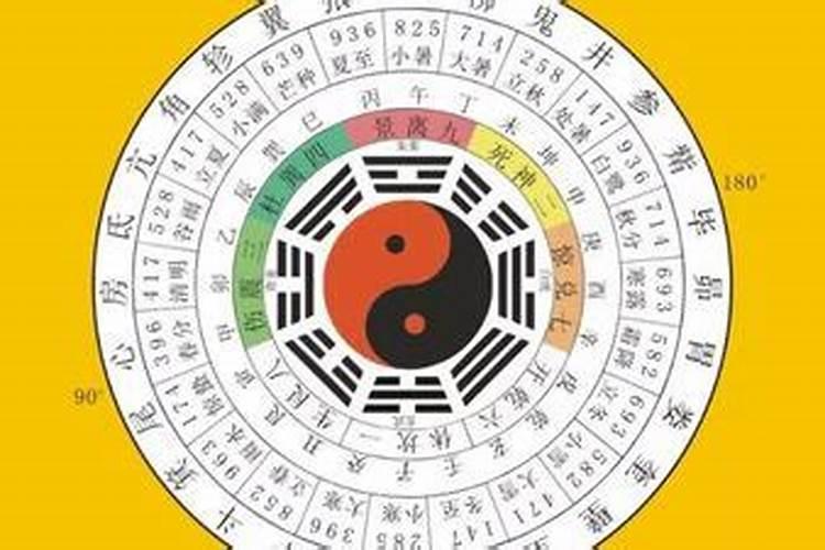 天官贵人是什么意思