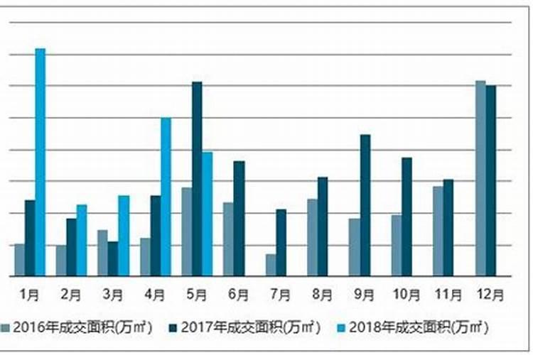 2025年5月15日财运最强的生肖
