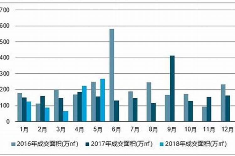 1976年属龙人2025年全年运势