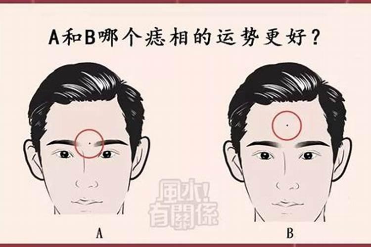 财神爷画贴在什么位置好