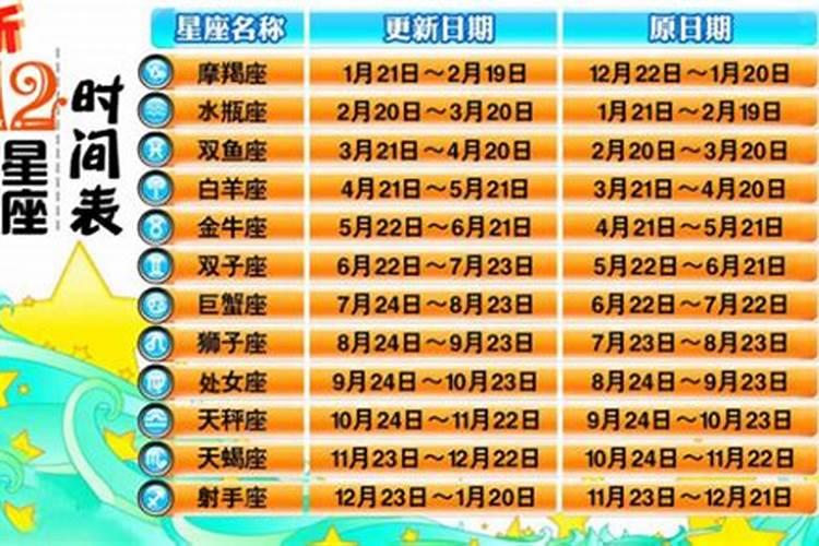 太岁年过去了,太岁像怎么处理？