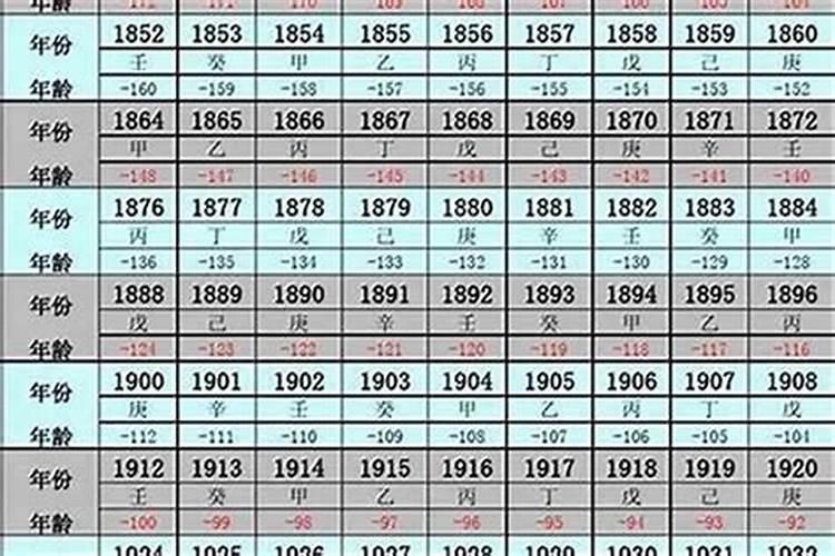 第一运程2025年4月2日牛打牌运势