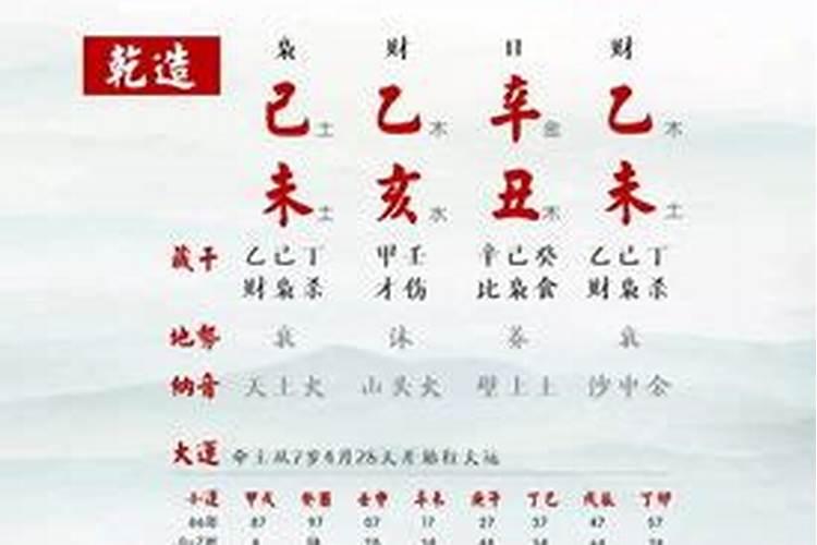 躲春哪几个生肖2025