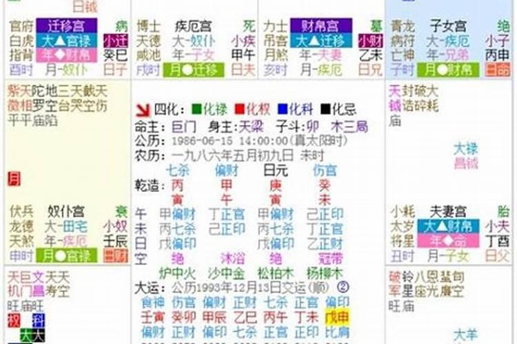 中国四大算命书,算命有几个门派