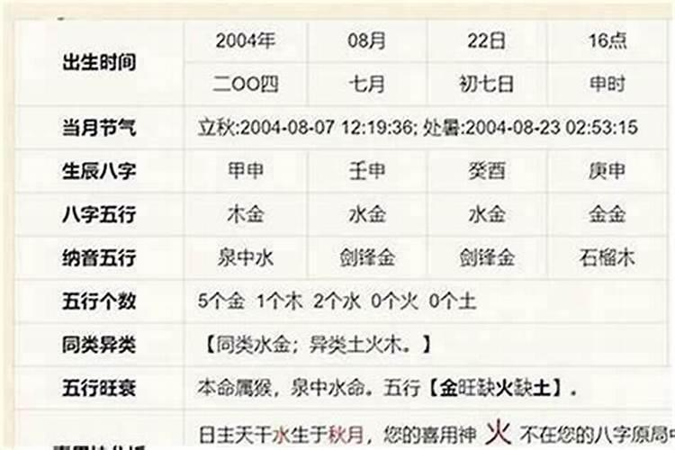 生辰八字给你,可以让坏人去阴间吗？