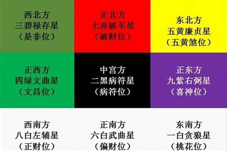 本命年女人戴什么好