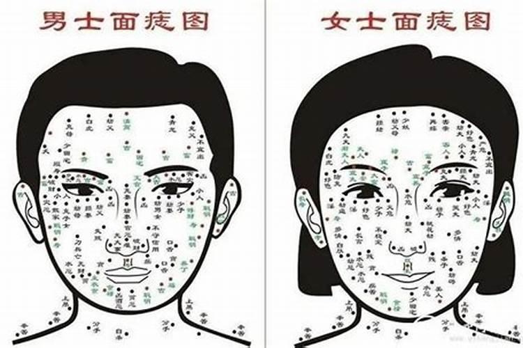 祛痣会影响运程吗