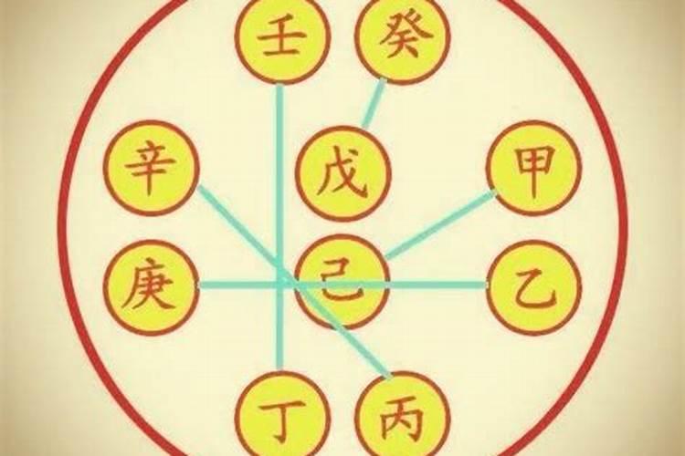 三合木局对哪些人比较好何为亥卯未三合木局？