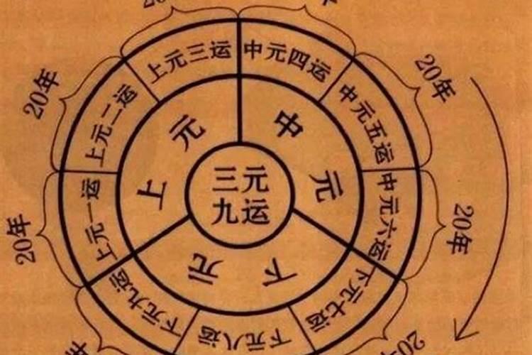 三五远势仍在中马上马下鼠难躲是什么生肖