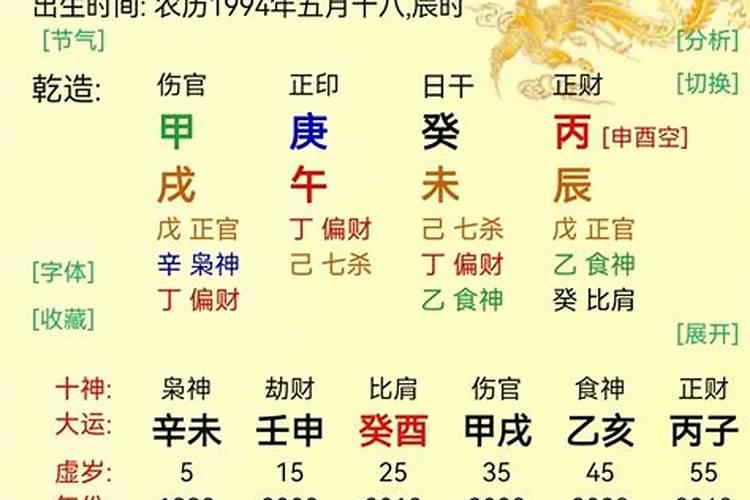 什么样的男命八字旺妻？
