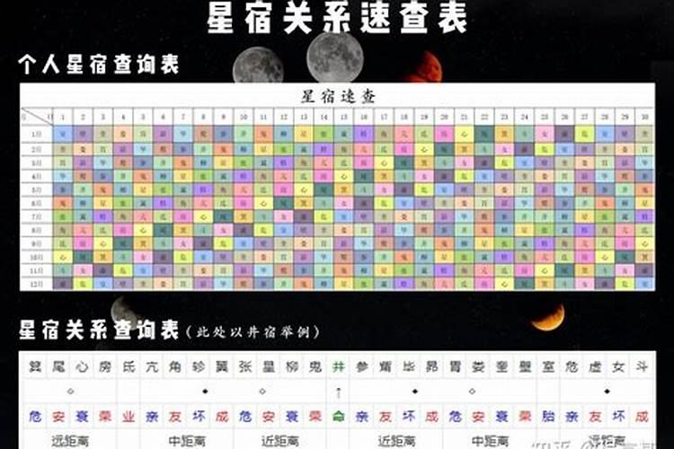 梦见肚子有何寓意 预兆