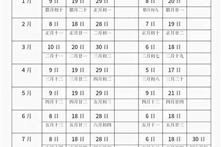 男命:乙丑戊子戊戌壬戌此八字命运如何？