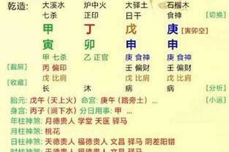 为什么古人算卦时首先讲究生辰八字？