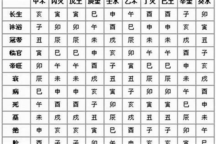 八字能看出两个人是否能复合,生辰八字看两个人是否合适在一起百度知...