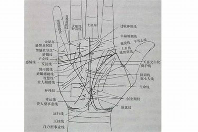让神婆看自己老公说问错人了啥意思？