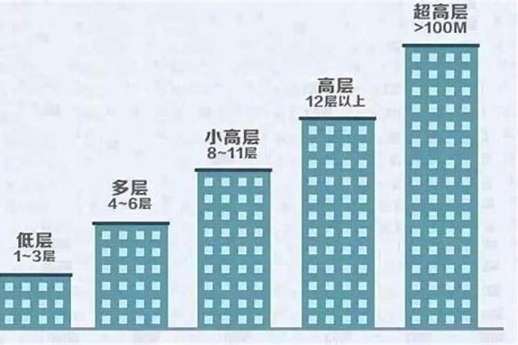冲太岁、刑太岁、害太岁、破太岁、怎么回事？