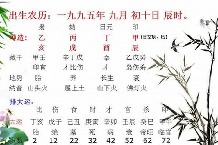 八字说我婚姻不顺,我的八字是不是注定婚姻不顺(必反馈)