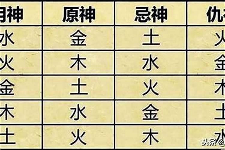 算命中什么叫进神格