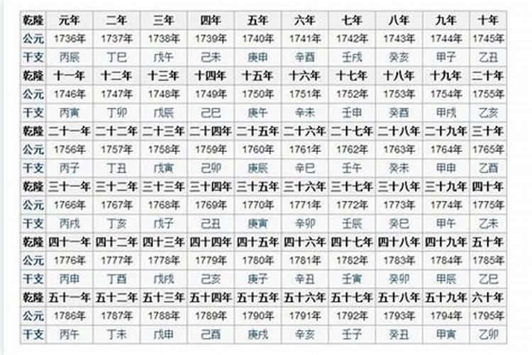 文昌塔对孩子起什么作用