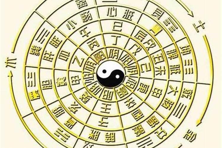 姓名八字评分测算卜易居,姓名打分和八字的测算哪个准