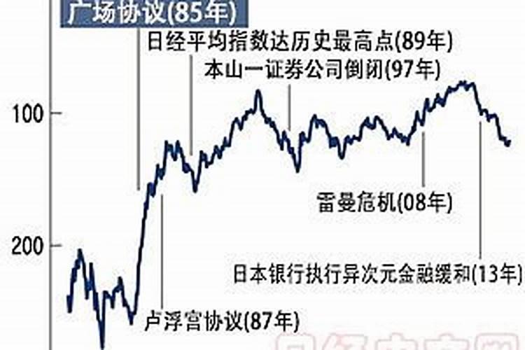 梦见喝咖啡
