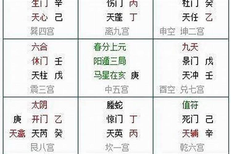 周易算命八字纯阴纯阳怎么看