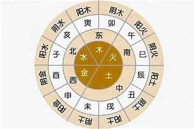 属鸡2025年的运势