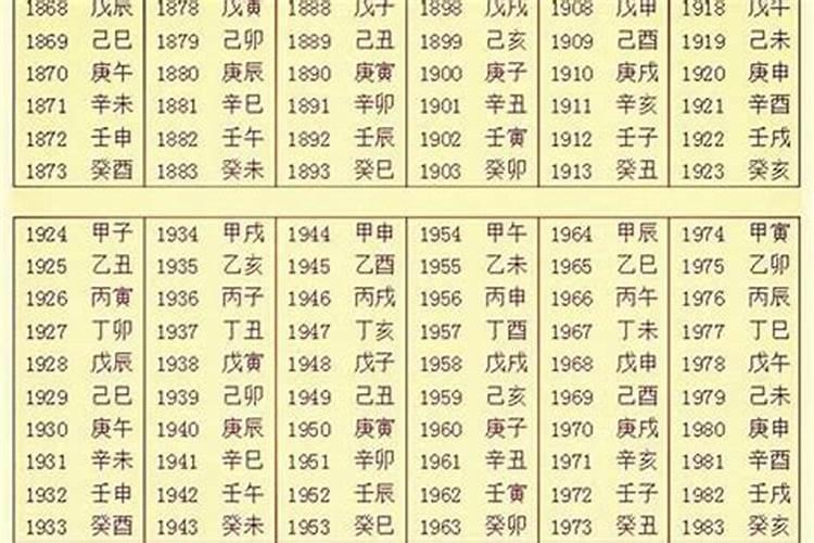2024年11月28日出生的男孩起名字大全