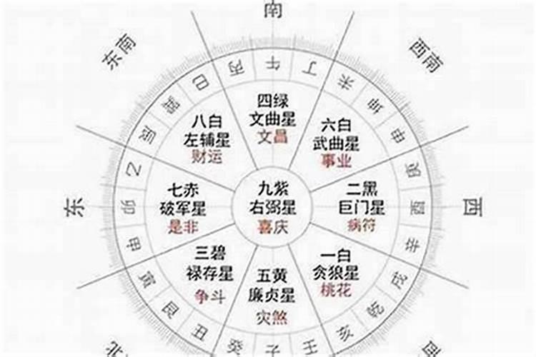 本命年能不能结婚 本命年可以结婚冲喜吗