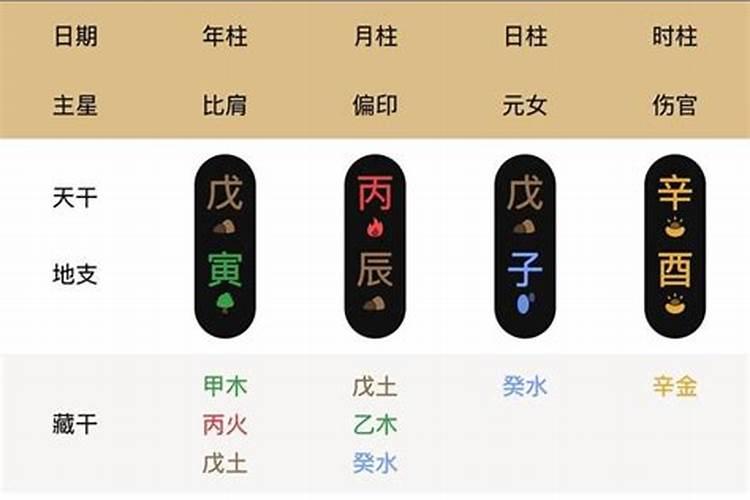 学个八字怎么这么难,真是易学难精