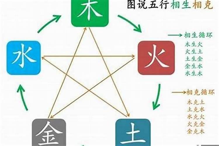 2025犯凶星的生肖有哪些？哪些生肖2025年犯凶星？