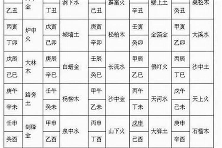 八的繁体字怎么写的