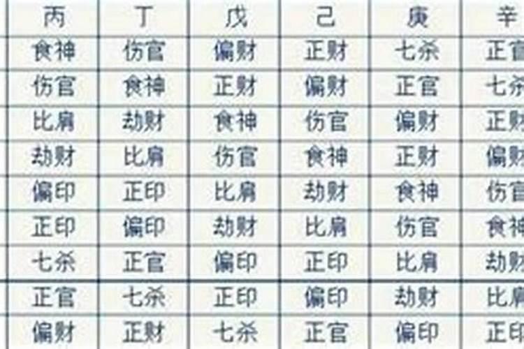 属虎人2024年8月2号打麻将运势如何