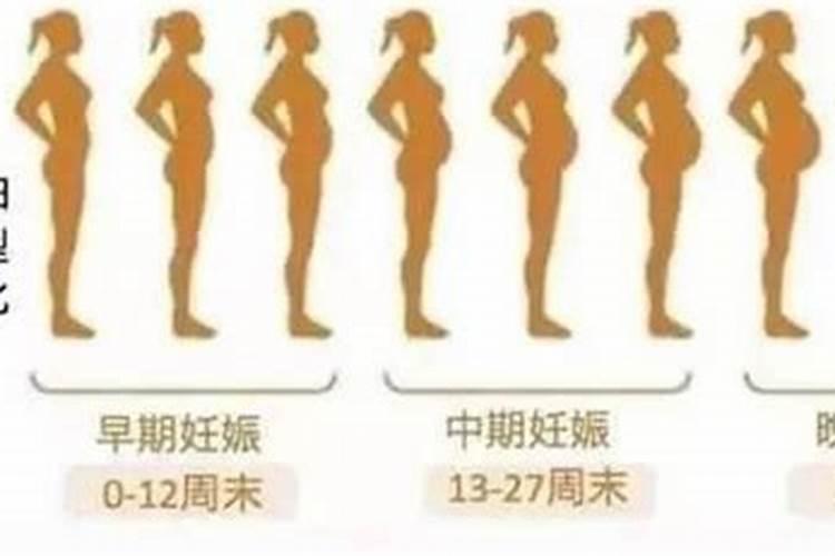 婚姻不好的人有什么可以化解,婚姻不顺的六种化解方法