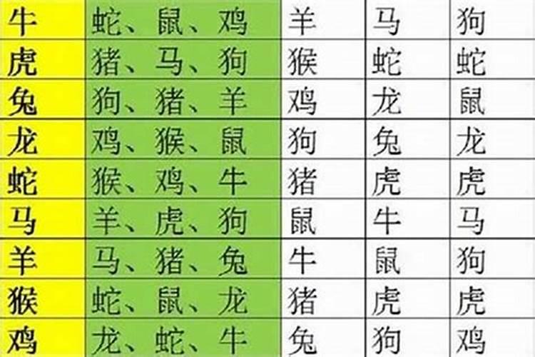 2024年农历12月黄道吉日有哪几天