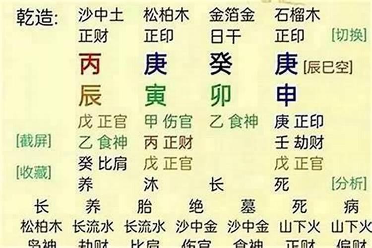 怎样理解八字中的刑,冲,克,害,合