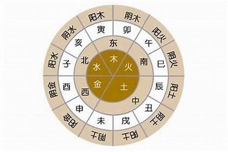 佛教界还贯是什么意思