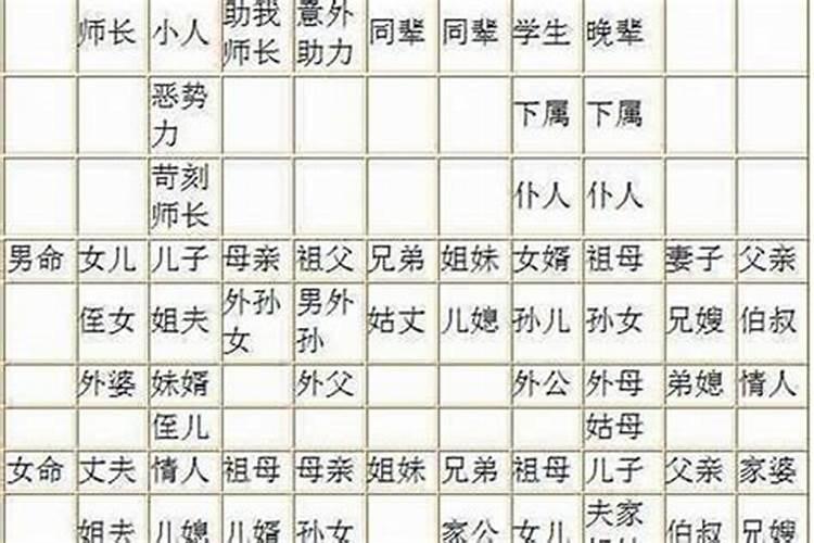 属羊的和什么属相最配