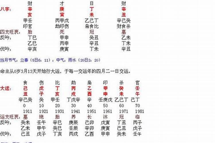 97年农历三月初九午时出生的男人一生命运怎么样