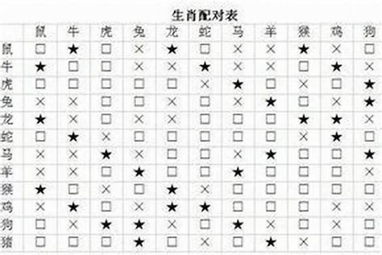 打掉了孩子要怎样回向给他呢佛教网