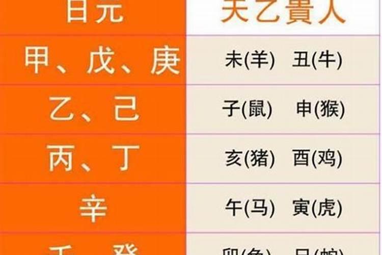梦见男朋友的家人和自家人见面的预兆