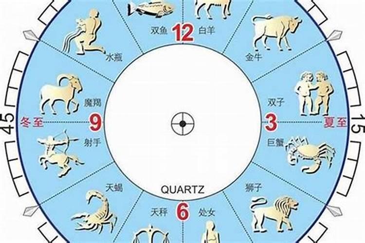 81年属鸡女在2024年的每月运势如何