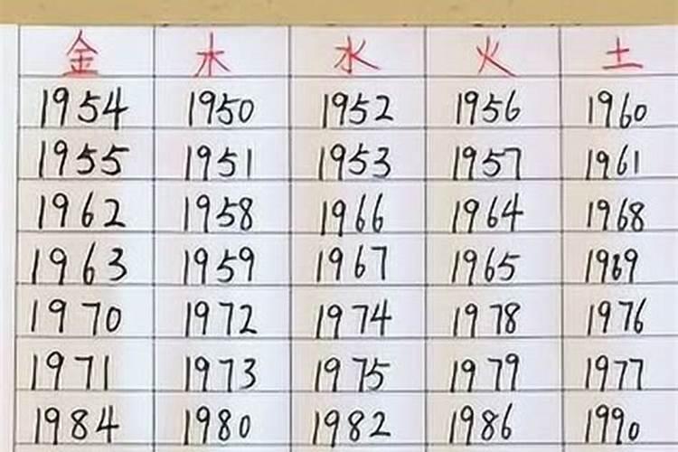 女人几月生是孤寡命最命苦奴