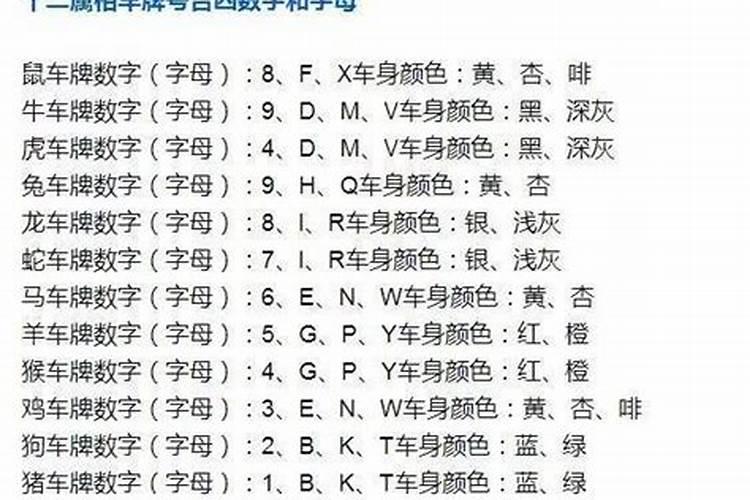 生辰八字数字能量学对照表 如何选择适合自己的车牌号码？