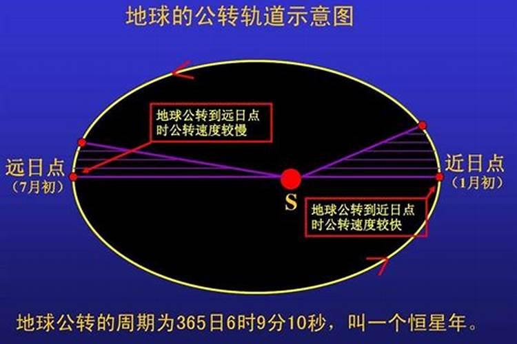 八月十五与国庆节一天,时隔多少年