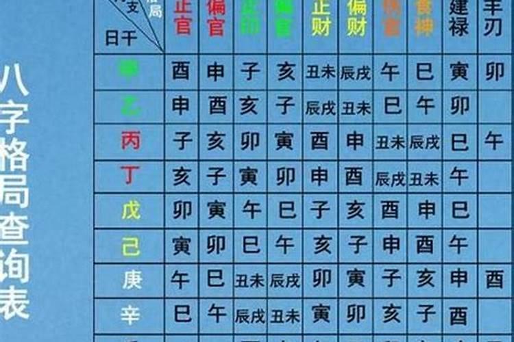 躲星和太岁是一回事吗什么情况需要躲星