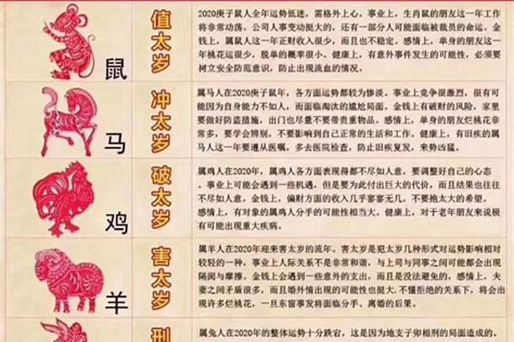 1993年2025年生孩子好嘛