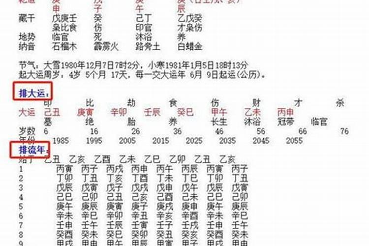 当大运流年出现相冲时,我们该如何分析判断吉凶？
