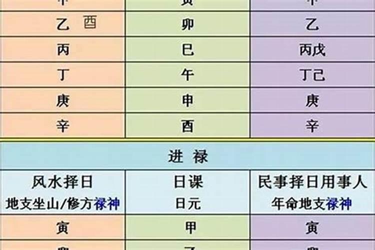 腊八日水草庵即事原文翻译及赏析