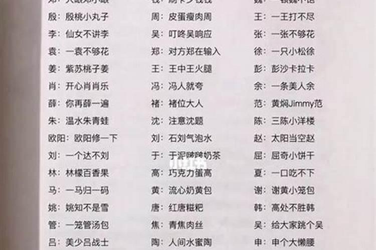 王姓男宝宝微信名字